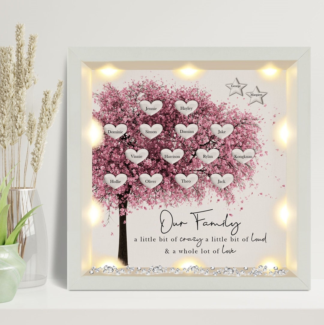 Custom Family Gifts for Her Family Tree Personalized Gifts for Mom