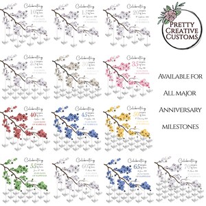 15th Wedding Anniversary Gift | Family Tree Framed Print | Wedding