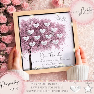 Family tree frame Family gifts for her family tree personalized gifts for mom custom gift personalized family gift birthday mothers day gift