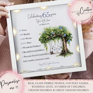 65. Hochzeitstag Geschenk | Gerahmt Jubiläum Kieselstein Kunst Geschenk | Blauer Saphir Hochzeit Jahrestag Geschenk | Hochzeitsgeschenk | Meilenstein Geschenk