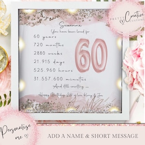 60th Birthday gifts for women Personalised Birthday gift Mum birthday gift 60th Milestone birthday frame Gifts for her