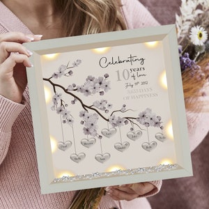 15th Wedding Anniversary Gift Family Tree Framed Print - Etsy UK