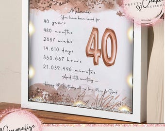 Cadeaus voor vrouwen 40e verjaardag Gepersonaliseerd verjaardagscadeau Verjaardagscadeau moeder 40e mijlpaal verjaardagscadeau Cadeaus voor haar