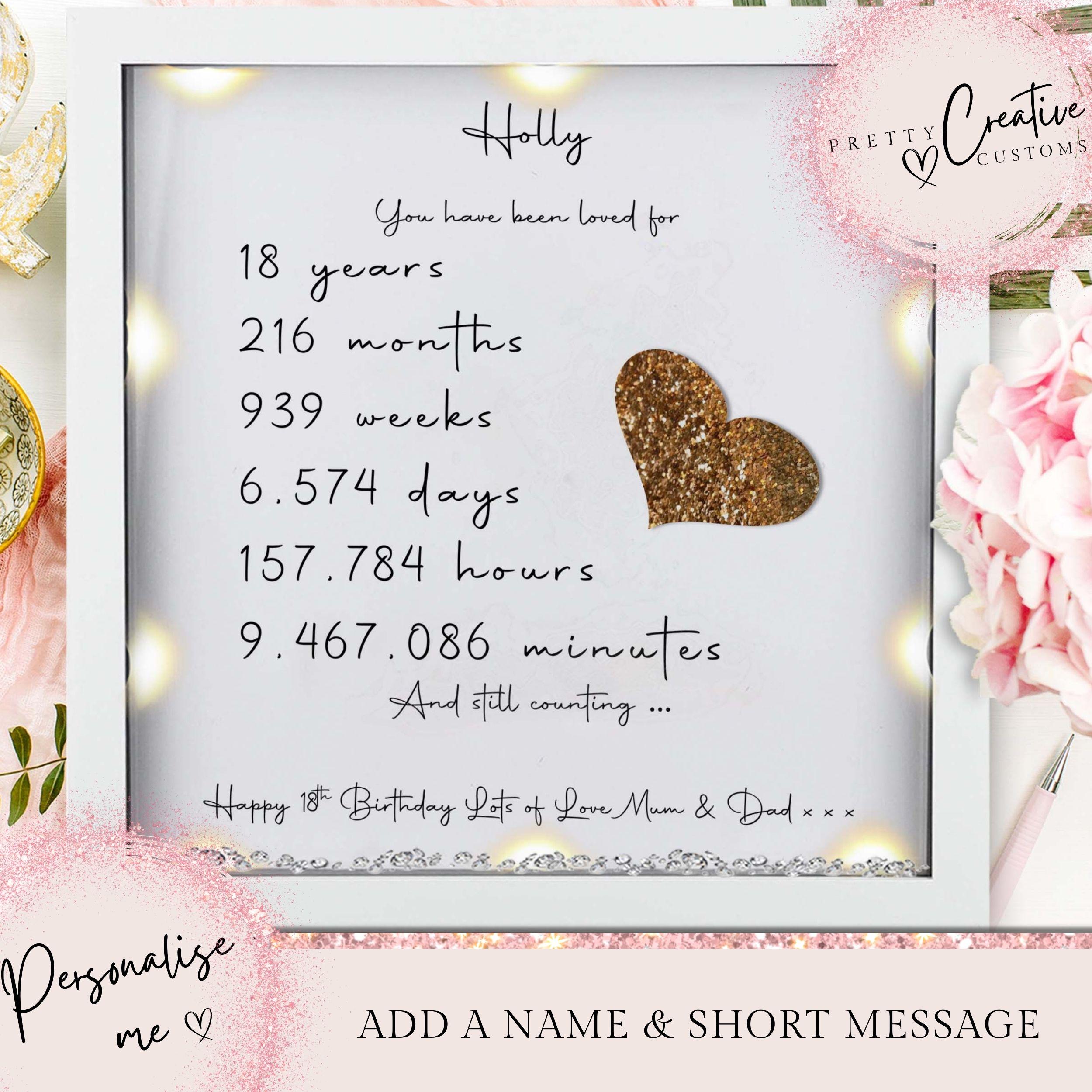 Vday Gifts Christmas List Ideas For 18 Year Old Female 18th