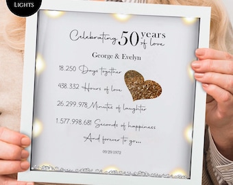 50th Wedding anniversary Gift | Glitter heart framed print | Golden wedding anniversary gift | Wedding Gift | Anniversary milestone gift