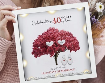 40th Wedding anniversary Gift | Family tree framed print | Ruby wedding anniversary gift | Wedding Gift | Anniversary milestone gift