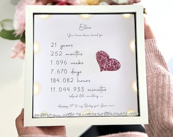 21st Birthday gift Personalised Birthday gift Daughter birthday gift 21st Milestone birthday frame Granddaughter Gifts for her