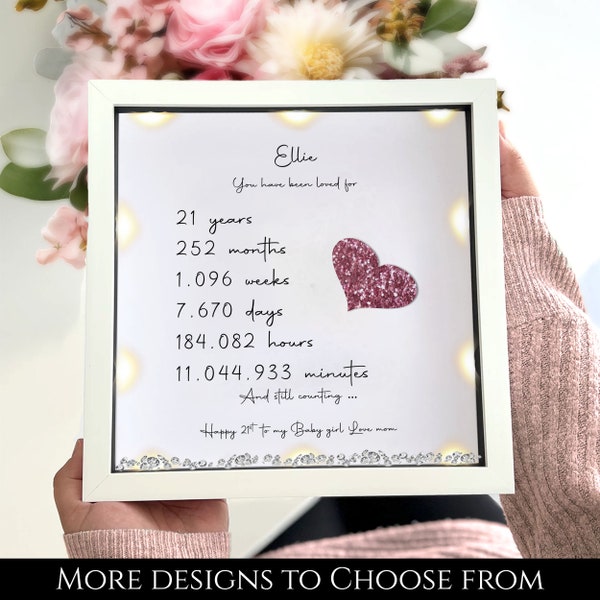21st Birthday gift Personalised Birthday gift Daughter birthday gift 21st Milestone birthday frame Granddaughter Gifts for her