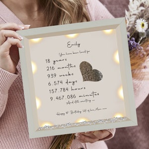18th Birthday Gifts for Girls - 60+ Gift Ideas for 2024