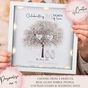 30th Wedding anniversary Gift | Family tree framed print | Pearl wedding anniversary gift | Wedding Gift | Anniversary milestone gift