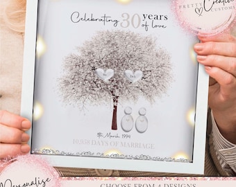 30th Wedding anniversary Gift | Family tree framed print | Pearl wedding anniversary gift | Wedding Gift | Anniversary milestone gift