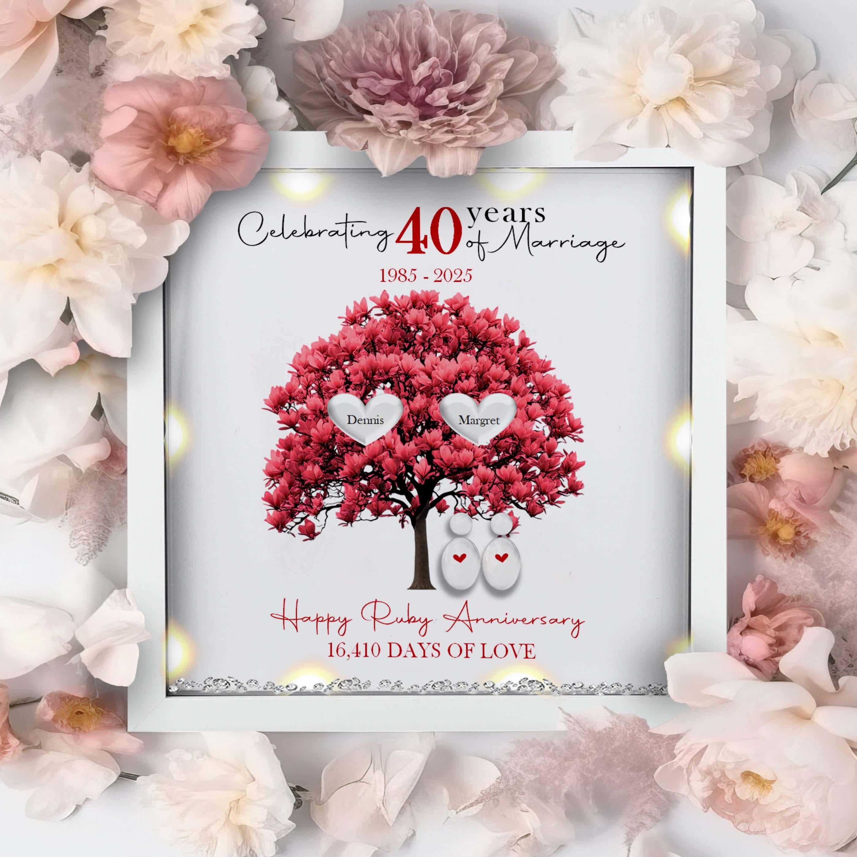 Los detalles que no conocías de la boda de Selena Gomez con Benny Blanco –  Revista Imagen Miami, image size:2796x2796