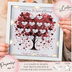 40th Wedding anniversary Gift | Family tree framed print | Ruby wedding anniversary gift | Wedding Gift | Anniversary milestone gift