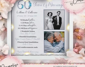 Then & Now 60th wedding anniversary gift for parents Diamond wedding anniversary gift Wedding anniversary milestone gift couples gift