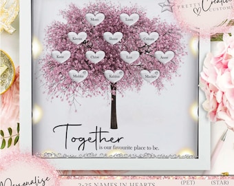 Family tree picture frame gift for her birthday framed family tree Mothers day gift Mom anniversary gift framed print Christmas gift for her