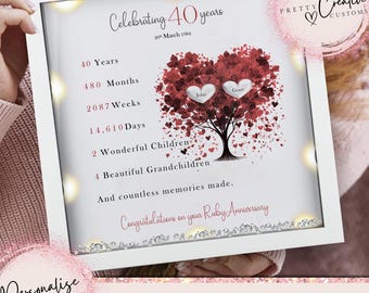 40th Wedding anniversary Gift | Family tree framed print | Ruby wedding anniversary gift | Wedding Gift | Anniversary milestone gift