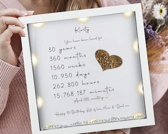 30th Birthday gift Personalised Birthday gift Mum birthday gift 30th Milestone birthday frame Gifts for her