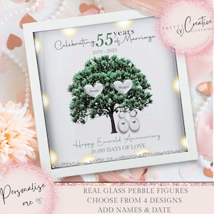 55. Hochzeitstag Geschenk | Stammbaum gerahmter Druck | Smaragd Hochzeit Jahrestag Geschenk | Hochzeitsgeschenk | Jubiläumsmeilenstein Geschenk