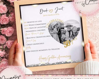 Then & Now 50th wedding anniversary gift for parents Golden wedding anniversary gift Wedding anniversary milestone gift couples gift