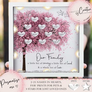 Family tree frame Family gifts for her family tree personalized gifts for mom custom gift personalized family gift birthday mothers day gift