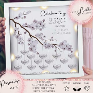 25th Wedding anniversary Gift | Family tree framed print | Silver wedding anniversary gift | Wedding Gift | Anniversary milestone gift