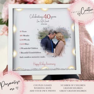 Può includere: Una cornice bianca con una foto di una coppia che celebra il suo 40° anniversario. La cornice ha uno sfondo rosa chiaro con il testo "Celebrating 40 years" e "Happy Ruby Anniversary". Il testo include anche i nomi della coppia, la data del matrimonio e il numero di figli e nipoti.