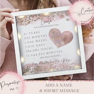Regalo personalizado de 21 cumpleaños para ella, marco de hito de 21 cumpleaños para hija, 21 cumpleaños para nieta, regalos para ella, vela personalizada de 21 cumpleaños