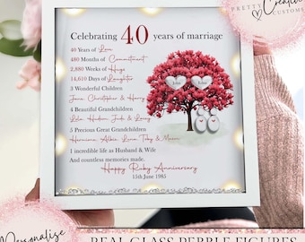 Personalised 40th Wedding anniversary Gift, Ruby wedding anniversary frame, 40th anniversary for wife, Ruby Anniversary milestone keepsake