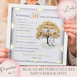 Può includere: Stampa incorniciata che celebra il 50° anniversario di matrimonio. Il design include un albero con foglie a forma di cuore con le etichette "Richard" e "Carol", e figure di ciottoli. Il testo include "Felice Anniversario d'Oro" e "Aggiungi nomi e data".