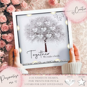 Personalisierter Stammbaum Druck, Zusammen Familiengeschenk, Muttertagsgeschenk, Weihnachtsgeschenk, Mama Geburtstag, Nan Geburtstag, Geschenke für sie,