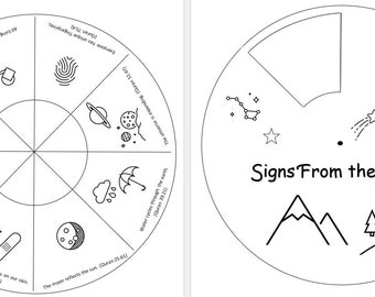 Signs From the Quran (Instant Download) Kids Iman Boosting Activity - Coloring Wheel and Blank Template Included