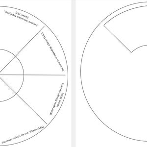Signs From the Quran (Instant Download) Kids Iman Boosting Activity - Coloring Wheel and Blank Template Included image 2