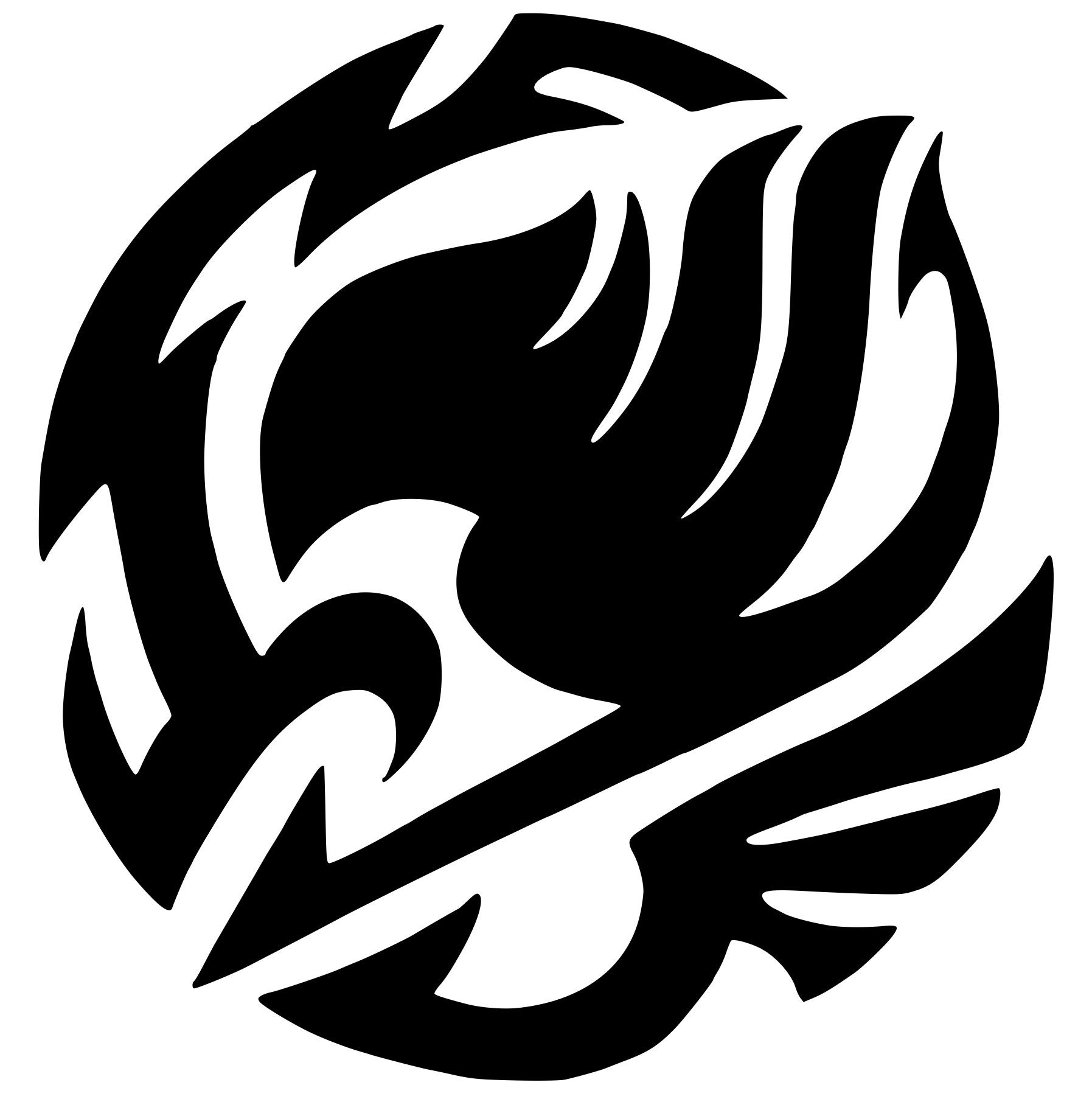 Fairy Tail Logo and symbol, meaning, history, PNG, brand