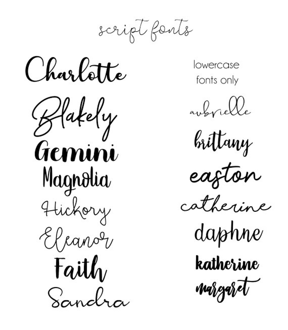 Baby name sign nursery name decor name sign for nursery Etsy