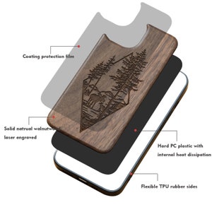 May include: A phone case made of solid walnut wood with a laser engraved design of a forest scene. The case has a hard PC plastic layer for protection and a flexible TPU rubber layer for shock absorption.