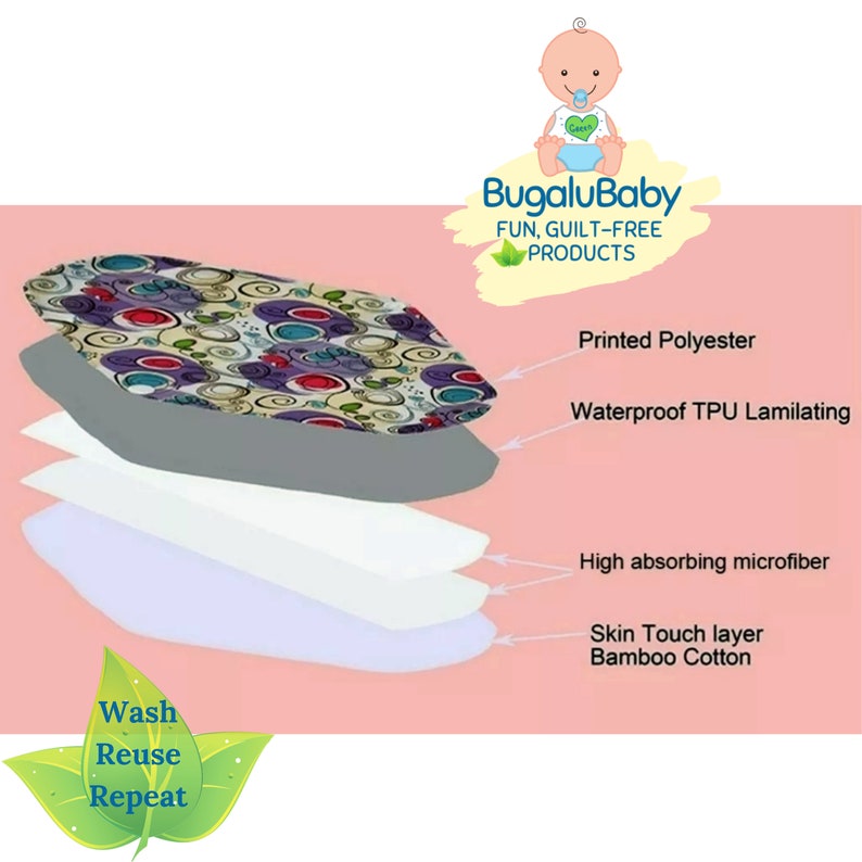 BugaluBaby Bamboo Cloth Menstrual/Incontinence Pads Set of 9 Etsy