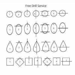 May include: A diagram showing different drill bit positions for various shapes, including circles, ovals, teardrops, and squares. The diagram is labelled with numbers 1 through 7, indicating the different drill bit positions.