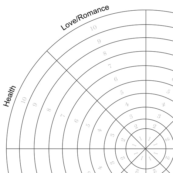 wheel of life template pdf
