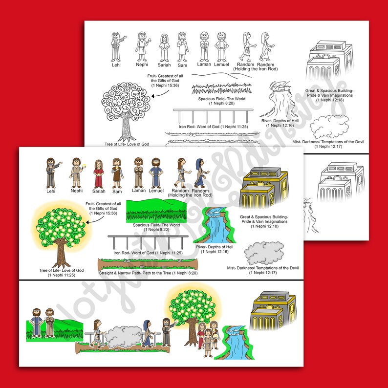 Lehi's Dream Story Cutouts Latter-day Saint LDS Primary - Etsy