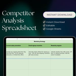 Pode incluir: Uma folha de cálculo digital na tela de um tablet, rotulada como "Competitor Analysis Spreadsheet". A tela exibe um modelo de estratégia de marketing com seções para promoções de vendas, incentivos de inscrição por e-mail e programas de recompensas. O texto "Instant Download" está incluído.
