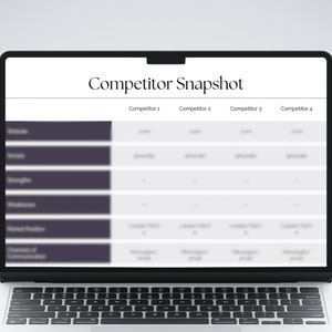 May include: A laptop screen displaying a competitor snapshot table with headings for competitor 1, 2, 3, and 4. The table includes rows for insights, brand, strengths, weaknesses, value proposition, leadership team, and points of differentiation.
