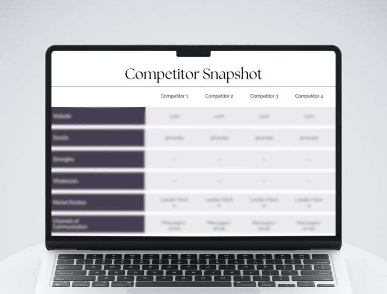 May include: A laptop screen displaying a competitor snapshot table with headings for competitor 1, 2, 3, and 4. The table includes rows for insights, brand, strengths, weaknesses, value proposition, leadership team, and points of differentiation.