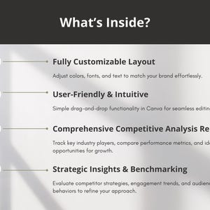 May include: A graphic with four bullet points describing the features of a product. The bullet points are: Fully Customizable Layout, User-Friendly & Intuitive, Comprehensive Competitive Analysis Report, and Strategic Insights & Benchmarking.