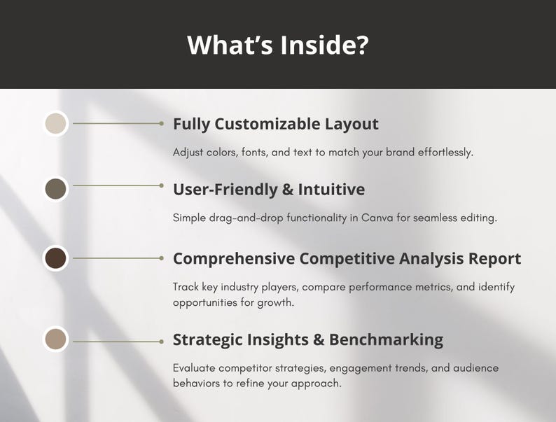 May include: A graphic with four bullet points describing the features of a product. The bullet points are: Fully Customizable Layout, User-Friendly & Intuitive, Comprehensive Competitive Analysis Report, and Strategic Insights & Benchmarking.