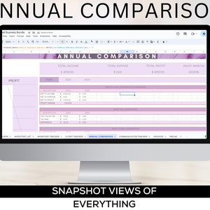 May include: A computer screen displaying a spreadsheet with the title "Annual Comparison". The spreadsheet shows financial data for the years 2023 and 2024, including total income, total expenses, total profit, and profit margin.