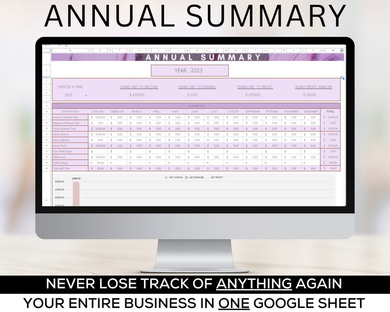 May include: A computer screen displaying a spreadsheet with the title "Annual Summary" and the year "2023". The spreadsheet includes columns for monthly income and expenses, as well as a chart showing total income for the year.