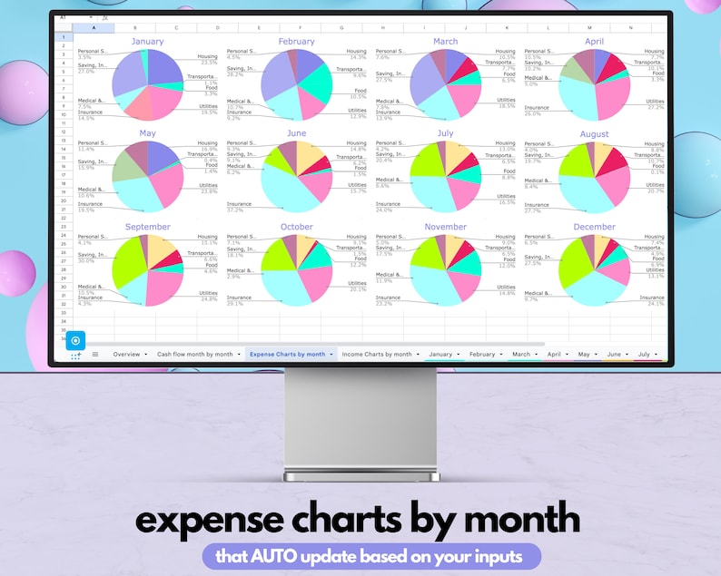 May include: A computer screen displaying a spreadsheet with 12 pie charts representing monthly expenses. Each chart is color-coded and labeled with categories like housing, personal, savings, transportation, food, medical, utilities, and insurance. The text "Expense Charts by month" is visible at the top of the screen.