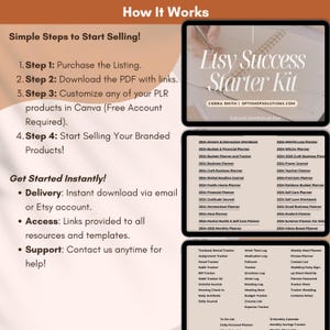 Peut inclure: Un graphique rose et blanc avec le texte "Etsy Success Starter Kit" et "Cultured Simplicity on Etsy". Le graphique &eacute;num&egrave;re les &eacute;tapes pour commencer &agrave; vendre sur Etsy, notamment l'achat d'une liste, le t&eacute;l&eacute;chargement d'un PDF avec des liens, la personnalisation de produits dans Canva et la vente de produits de marque. Le graphique &eacute;num&egrave;re &eacute;galement une vari&eacute;t&eacute; de planificateurs et de journaux imprimables disponibles &agrave; l'achat.