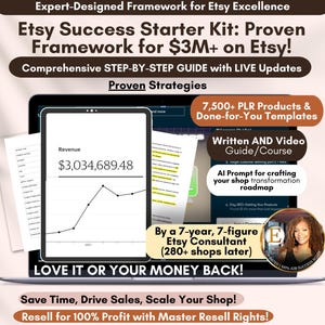 Kit de démarrage Etsy Success de 3 mois et plus - Comment vendre sur Etsy, guide de vente Etsy, guide de la nouvelle boutique Etsy, lot de produits numériques DPP, produits MRR image 1