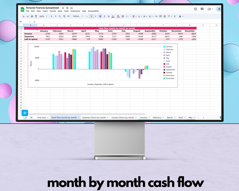 May include: A computer screen displaying a spreadsheet with a bar graph showing monthly income, expenses, and cash flow. The graph shows a positive cash flow for the first few months of the year, followed by a negative cash flow for the rest of the year. The spreadsheet is titled "Personal Finances Spreadsheet".